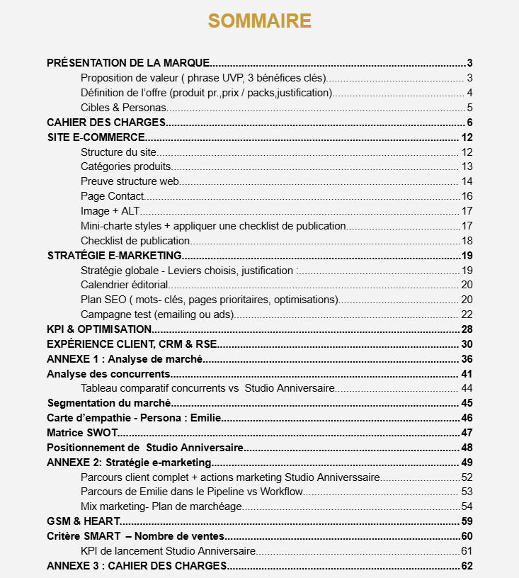Création de marque & site e‑commerce